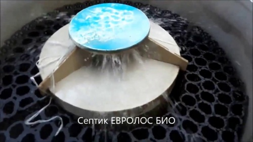 Локальное очистное сооружение Септик Евролос БИО 3 ПР